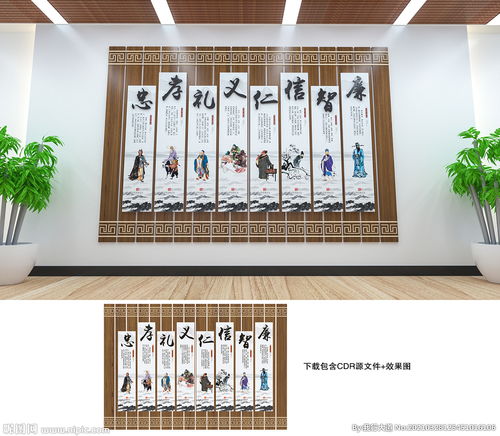 中華文化的視覺(jué)畫(huà)卷